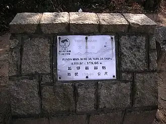 Informationstafel auf dem Gipfel