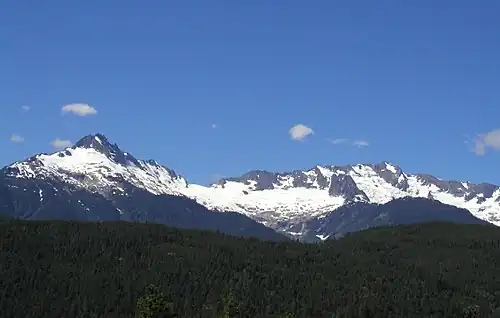 Alpha Mountain (links)