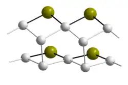 Kristallstruktur von Magnesiumiodid