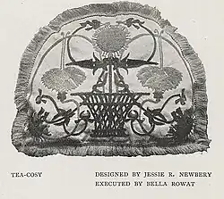 Teewärmer, The Studio Vol. 15 (1899).