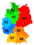 Telefonvorwahlen 8 Vorwahlbereiche