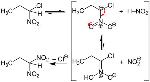 Mechanismus der Ter-Meer-Reaktion