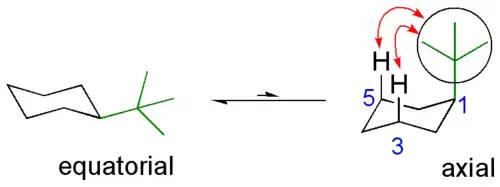 tert-Butyl als Ankergruppe