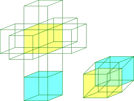 Netz und Parallelprojektion des Tesseraktes