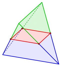 Bild 1: Quadrat, Teile zueinander kongruent[6]
