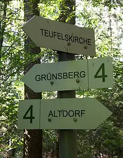 Wegweiser zur Teufelskirche