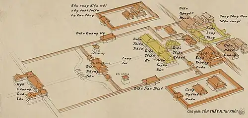 Schematische Darstellung der Verbotenen Stadt zur Zeit der Lý-Dynastie mit einigen der wichtigsten Paläste