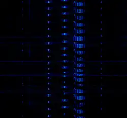"Squeaky Wheel"-Marker im Spektralanalysator