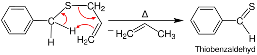Synthese von Thioaldehyden durch Pyrolyse von Allylsulfiden