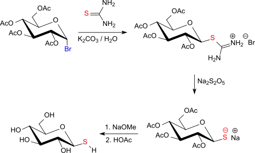 Synthese von Thioglucose aus Acetobromglucose