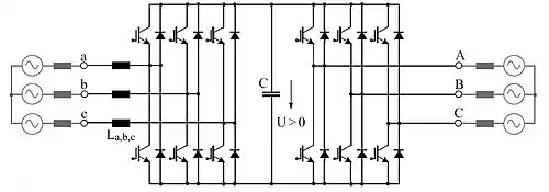 Prinzipschaltung VSI mit Spannungszwischenkreis[3]