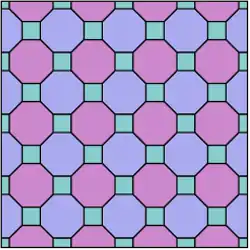 Archimedische Parkettierung mit regelmäßigen Achtecken und Quadraten