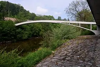 Tösssteg Winterthur-Wülflingen