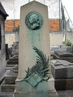 Das Grab von Léon Dierx