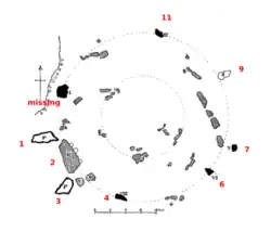 Zeichn. von Frederick Coles 1905