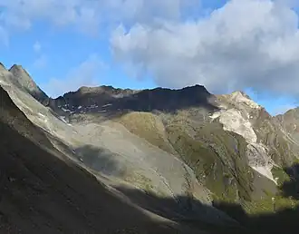 Totenkarspitze, Rotenmanntörl, Rotenmannspitze und Törlkopf von Südosten (von links nach rechts)