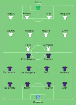 Aufstellung Tottenham Hotspur gegen RSC Anderlecht