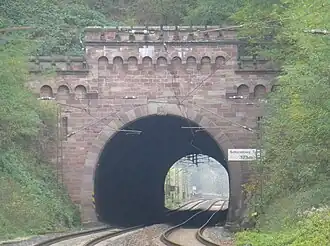 Schürzeberg-Tunnel
