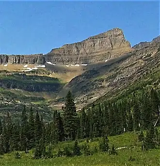 Der Gipfel von Osten