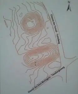 Plan Tumuli de la Forêt de Soignes