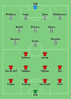 Aufstellung FC Twente Enschede gegen Borussia Mönchengladbach