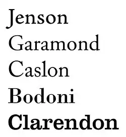 Antiqua-Schriften: • Renaissance-Antiqua, venezianisch • Renaissance-Antiqua, französisch • Barock-Antiqua • Klassizistische Antiqua • Serifenbetonte Antiqua