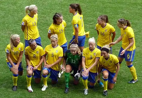 Gruppensieger Schweden