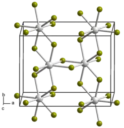 Kristallstruktur von Uran(IV)-bromid