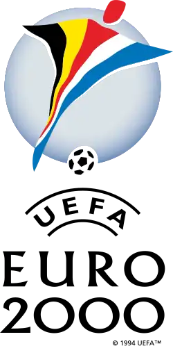 Logo der Fußball-Europameisterschaft 2000