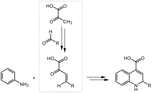 Übersichtsreaktion der Doebner-Reaktion