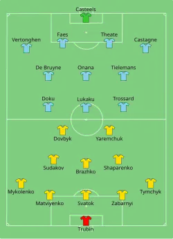 Aufstellung Ukraine gegen Belgien
