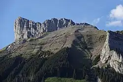 Schrattenfluh : Schybengütsch (links) & Achs (rechts) von Süden