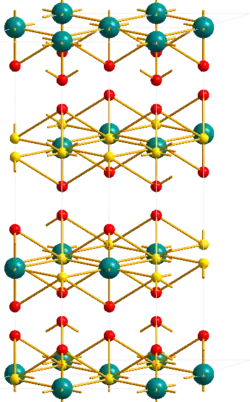 Struktur des Uranylfluorids