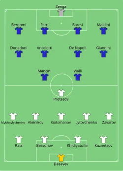 Aufstellung Sowjetunion gegen Italien