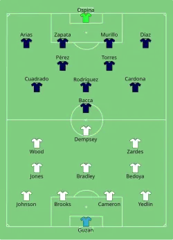 Aufstellung USA gegen Kolumbien