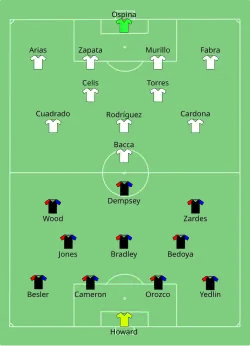 Aufstellung USA gegen Kolumbien
