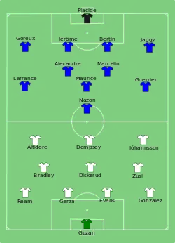 Aufstellung USA gegen Haiti