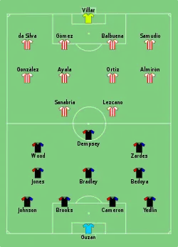 Aufstellung USA gegen Paraguay