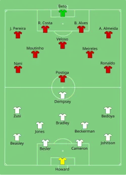 Aufstellung USA gegen Portugal