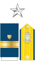 USCG Rear Admiral (lh)