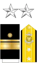 NOAA Rear Admiral (uh)