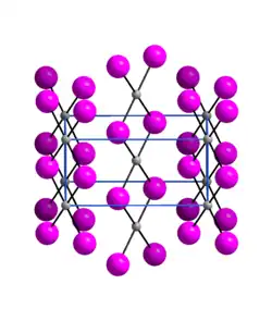 Strukturformel von Palladium(II)-iodid