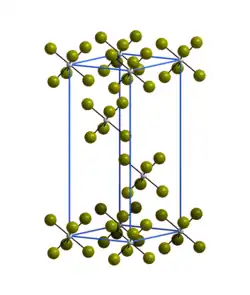 Kristallstruktur von Wolfram(VI)-bromid