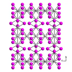Kristallstruktur von Thorium(III)-iodid