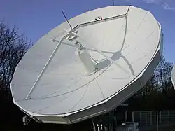 Ortsfeste Erdfunkstelle 1.70, hier: Antenne für Speiseverbindung (uplink)