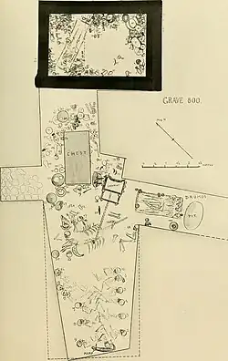 Grabkammer (oben; PG 800B) mit death pit (PG 800).