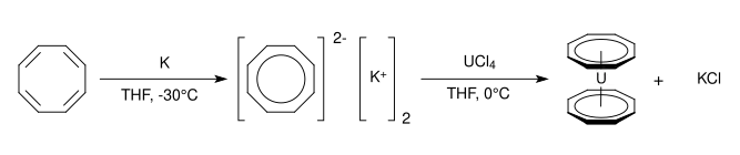 Synthese von Uranocen