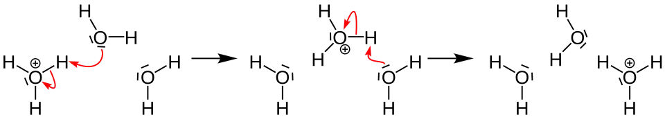 Protonenleitung durch Oxonium-Ionen