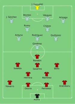 Aufstellung Venezuela gegen Mexiko