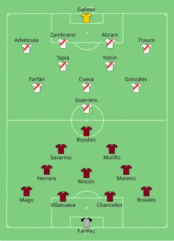 Aufstellung Venezuela gegen Peru